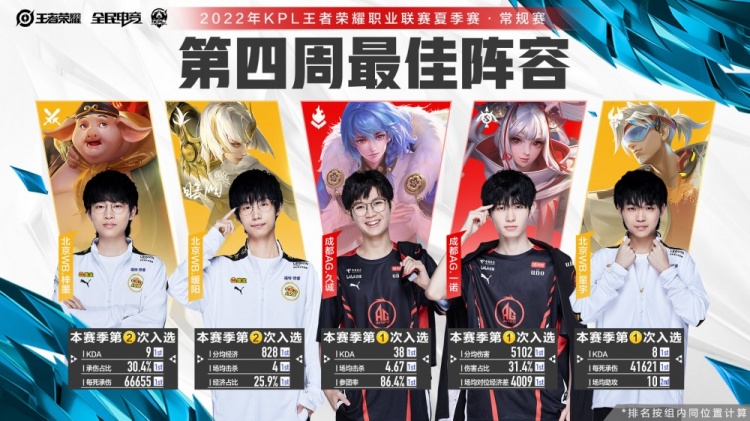 购彩本质上 购彩本质上