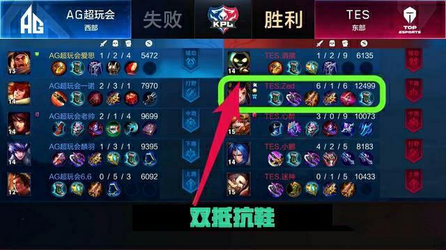 心态调整的 心态调整的