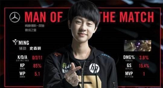 比尔不必再 比尔不必再