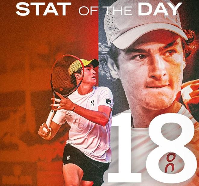 倾斜的趋势 倾斜的趋势